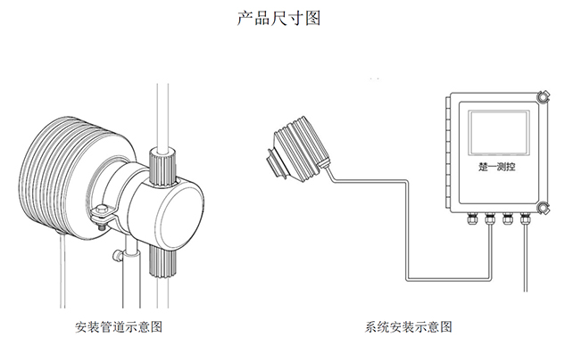 CYR-E-H2SO4電子級(jí)硫酸在線(xiàn)濃度計(jì)安裝示意圖