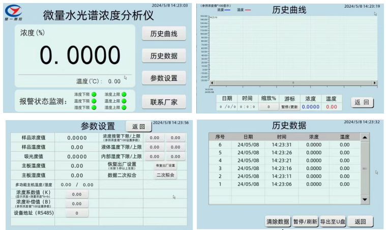 微量水光譜濃度分析儀的界面 微量水光譜濃度分析儀的界面